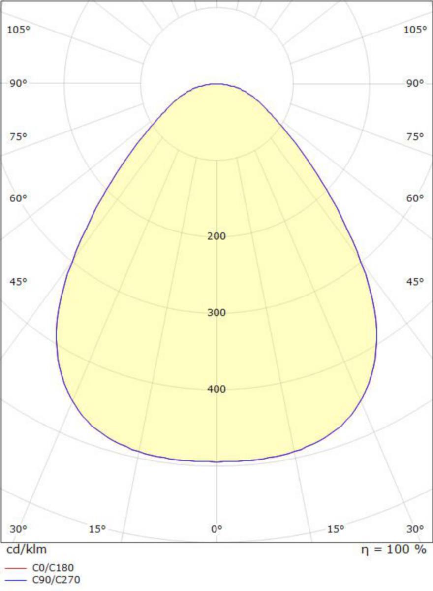 Pinta-Asennusvalaisin Disc 290 4000K Mu