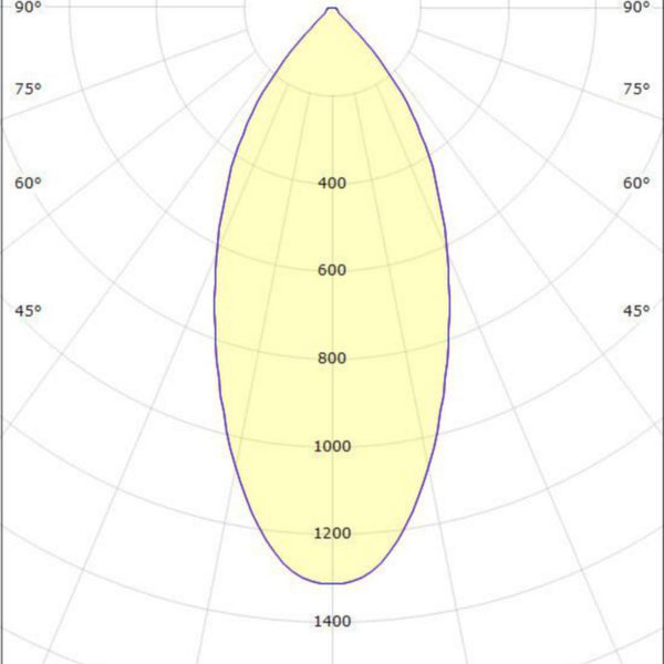 Alasvalo Junistar Lux Lux 7W 4000K Va Ip44 [4225528]