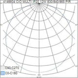 Alasvalo Cio Multi Ip20 12W 830/840/865 Pir White (4146604] |