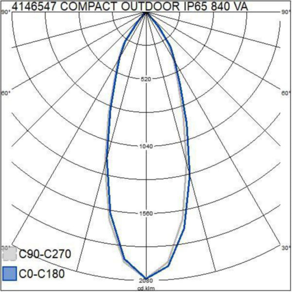 Alasvalo Airam Compact Outdoor IP65 840 valkoinen [4146547] |