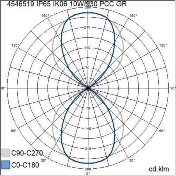 Seinäval Ulko Brick Double Ip65 Ik06 10W/930 Pcc Gr [4546519] |