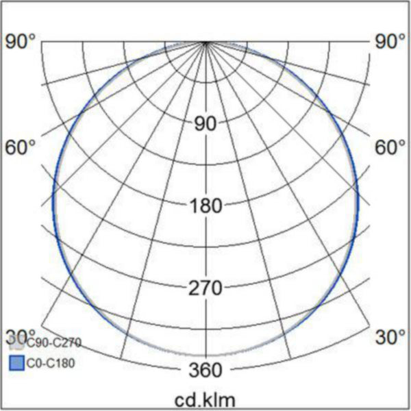 Alasvalo Flat Sq 225 Ip44 15W/840 Dim Pco Wh 4297890