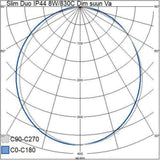 Alasvalo Slim Duo Tilt Ip44 8W 830/840 Dim Aco Wh 4245362