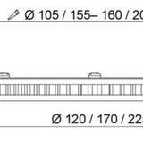 Alasvalo A2FDUB Airam Flat R Duo 175 IP44 12W 830/840 DIM WH 4146519