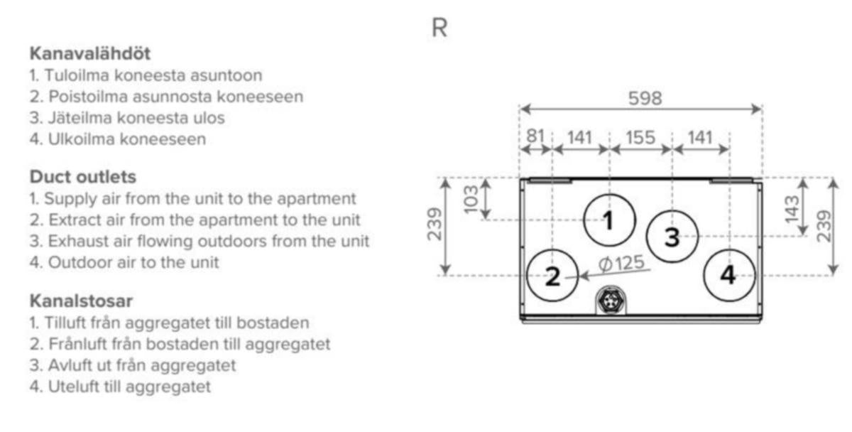 Ilmanvaihtokone Vallox MyVallox 51 MV RA11 [7912132] |