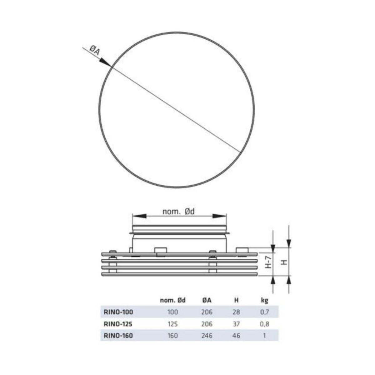 Tuloilmaventtiili Climecon RINO-160 9016 valkoinen 8735275
