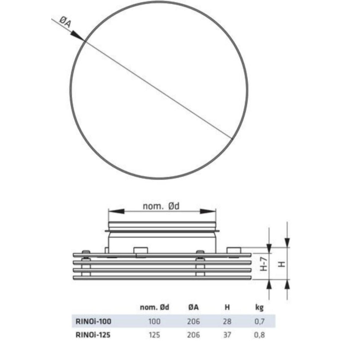 Poistoilmaventtiili Climecon RINOi 125 [8735278]