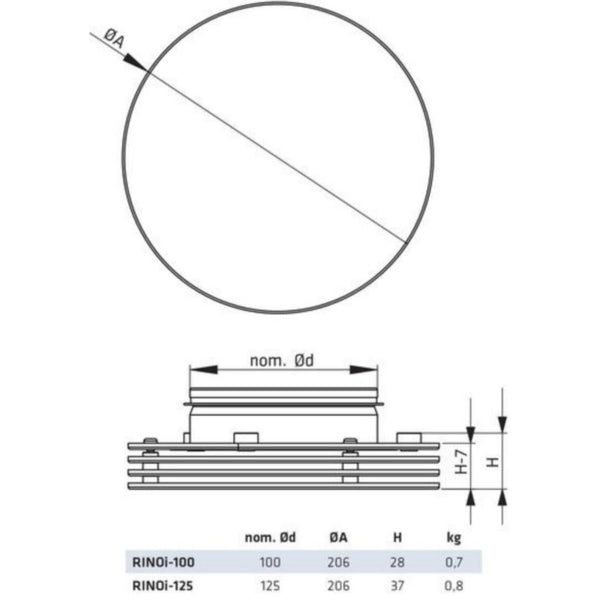 Poistoilmaventtiili Climecon RINOi 125 [8735278]