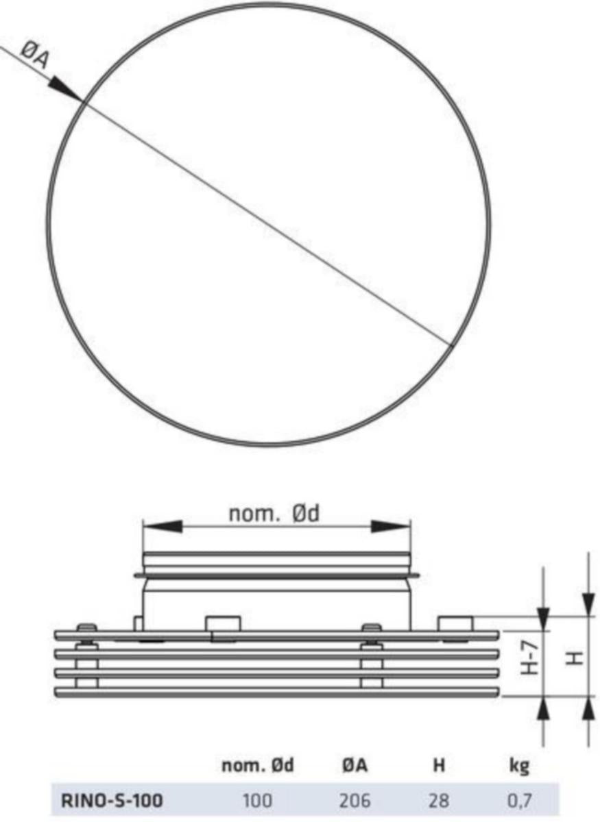 Tuloilmalaite Climecon RINO S-100 valkoinen, sauna [8735276]