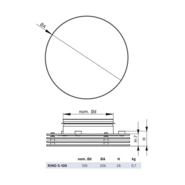 Tuloilmalaite Climecon RINO S-100 sauna musta 8735069