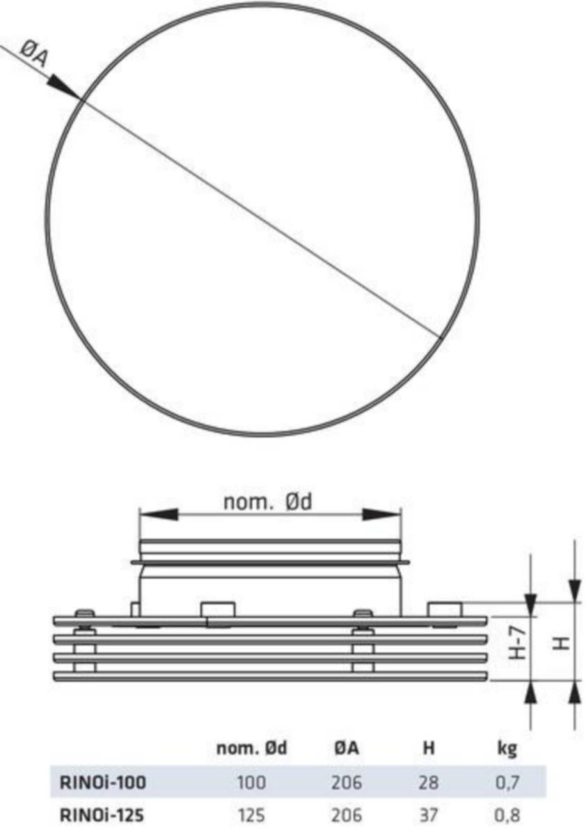 Poistoilmaventtiili Climecon RINOi RINOi-100 9005 MUSTA [8735070]