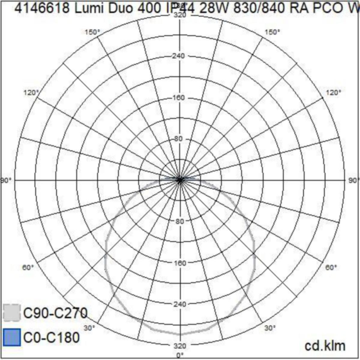 Tunnistinvalaisin Lumi Duo 400 Ip44 28W 830/840 Ra Pco Wh [4146618]