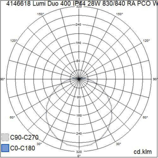 Tunnistinvalaisin Lumi Duo 400 Ip44 28W 830/840 Ra Pco Wh [4146618]