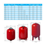 Kalvopaisunta-astia a-collection 150L - 1,5/8BAR 3411018