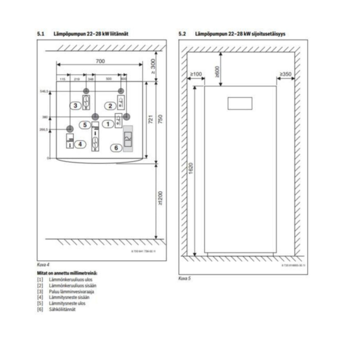 Maalämpöpumppu Bosch 7000 Lw 22Kw [5361037] |