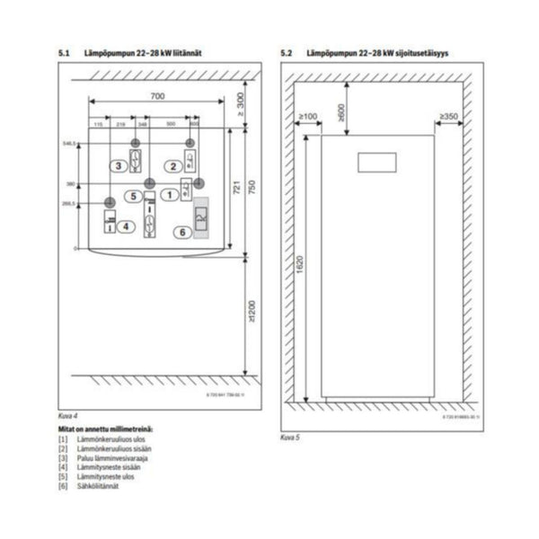 Maalämpöpumppu Bosch 7000 Lw 22Kw [5361037] |