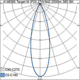 Kohdevalaisin Target M Ip20 27W/940 2500Lm 36D Bk [4146585] |