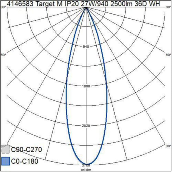 Kohdevalaisin Target M Ip20 27W/940 2500Lm 36D Wh [4146583] |