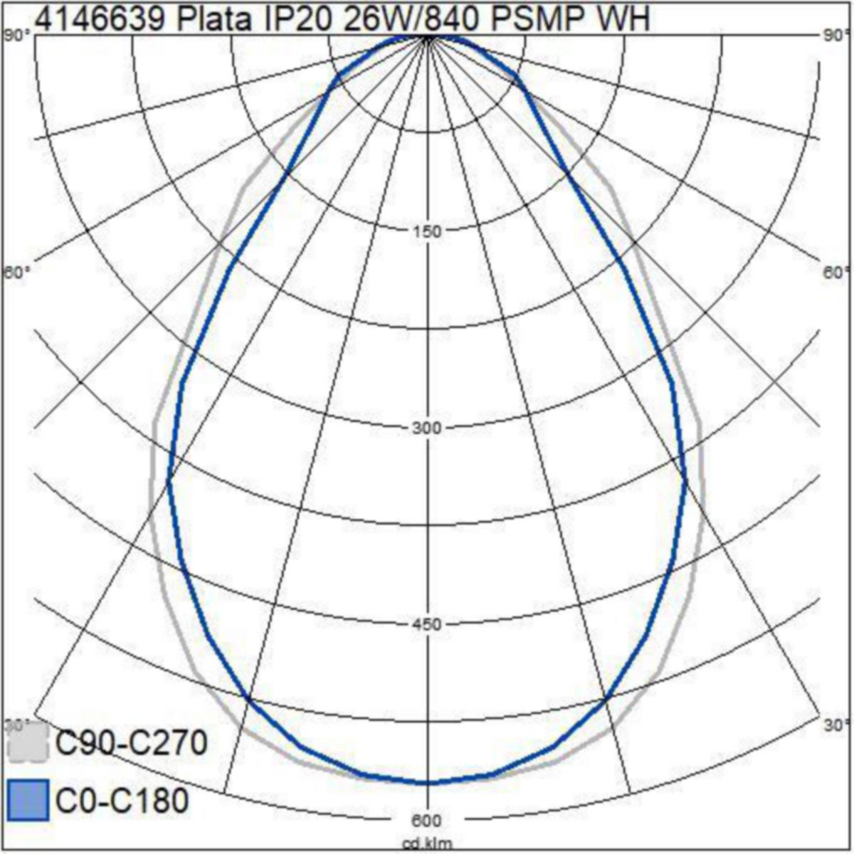 Moduulivalaisin Plata Ip20 26W/840 Psmp Wh [4146639] |