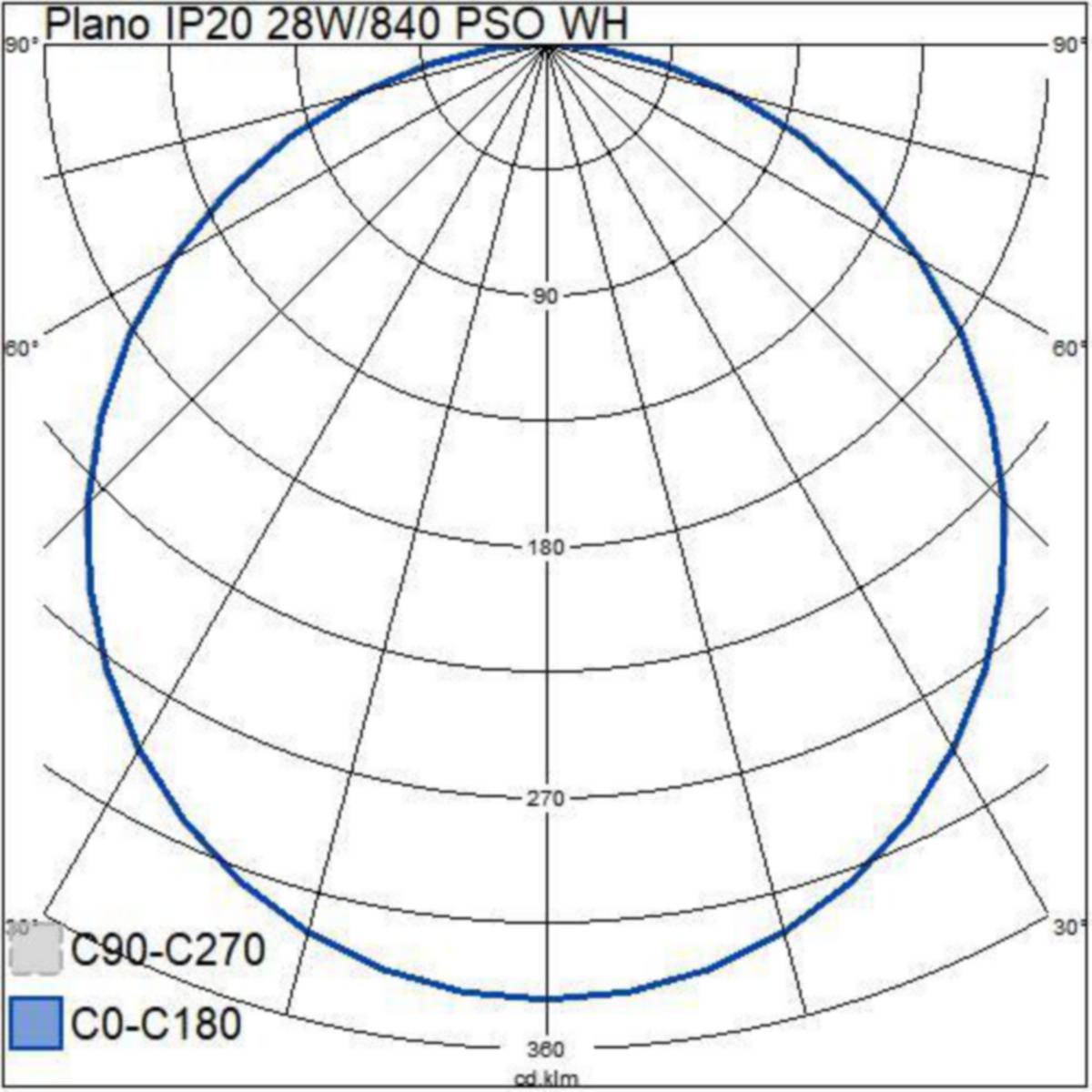 Moduulivalaisin Plano Ip20 28W/840 Pso White [4146829] |