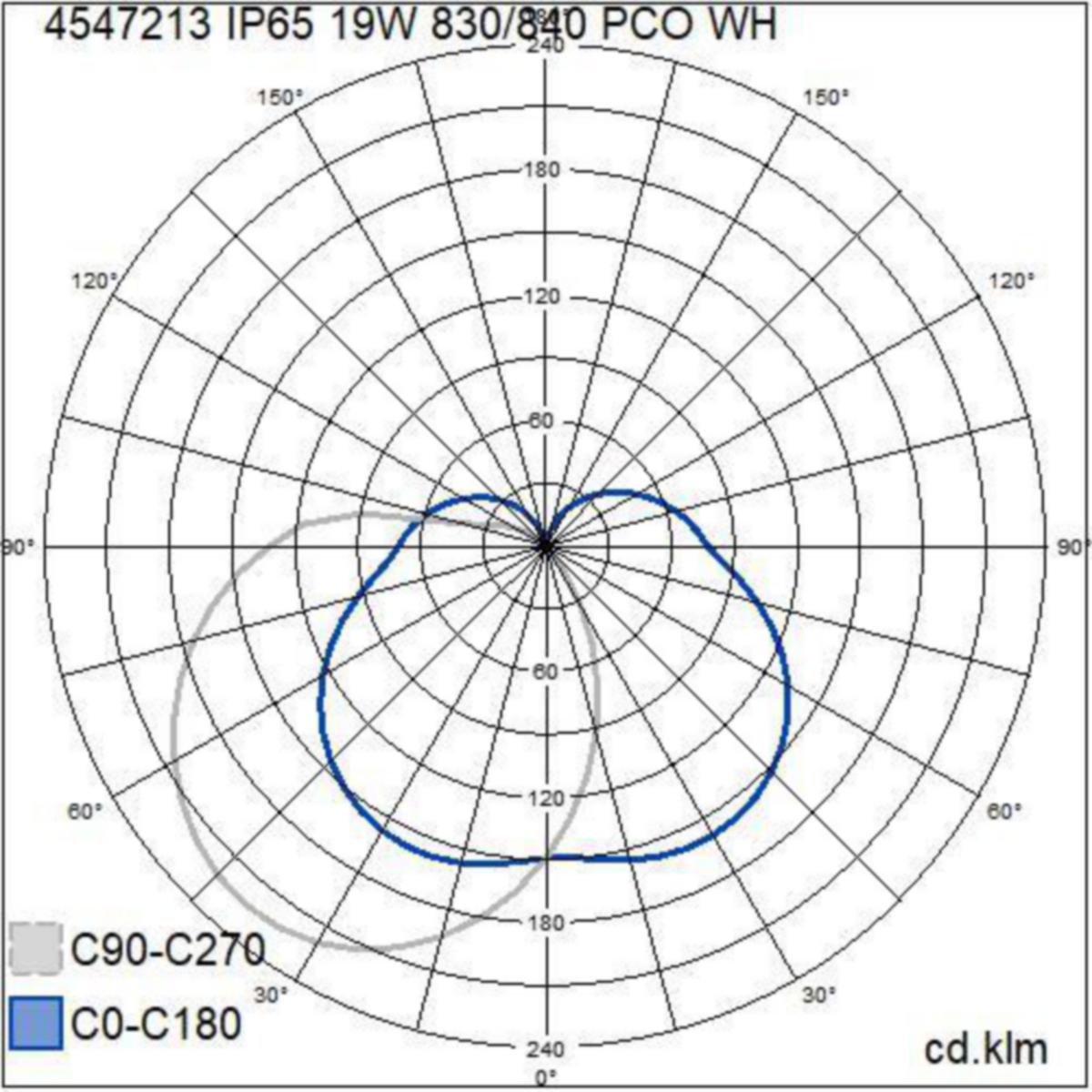 Seinävalaisin Ulko Vino Duo Ip65 19W 830/840 Pco Wh [4547213] |