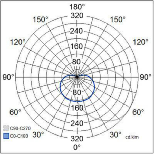 Seinäval Ulko Cestus R Eye Ip65 Ik10 20W/840 Pco Ant [4510223] |