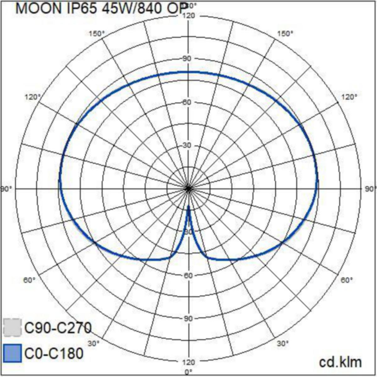 Taajamavalaisin Airam moon IP65 45W/840 op [4513145]