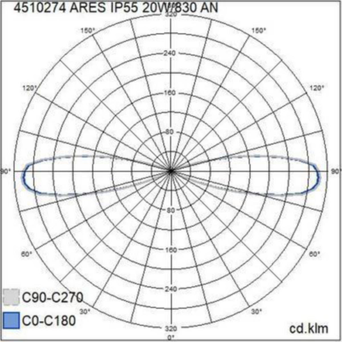 Pollarivalaisin Airam ares led ja E27 15W/830 an [4510274]