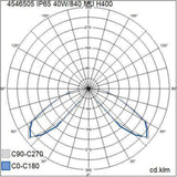 Pollarivalaisin Airam olympos IP65 40W/840 pcc ant H400 [4546505]