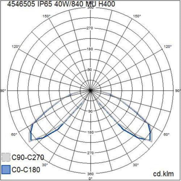Pollarivalaisin Airam olympos IP65 40W/840 pcc ant H400 [4546505]