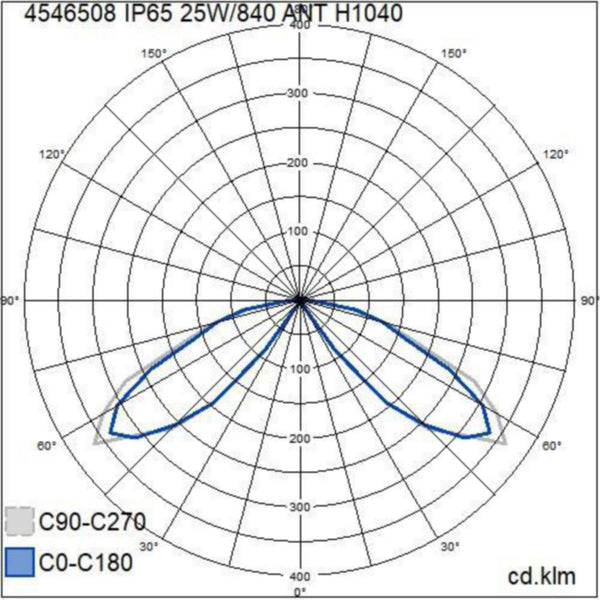Pollarivalaisin Airam olympos IP65 25W/840 pcc ant H1040 [4546508]