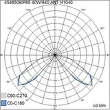 Pollarivalaisin Airam olympos IP65 40W/840 pcc ant H1040 [4546509]