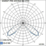 Pollarivalaisin Airam olympos IP65 40W/840 pcc ant H700 [4546507]