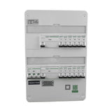 Ryhmäkeskus Pinta a - collection Ark 40A/12Js/2Vvs Ip30 [3317413] |