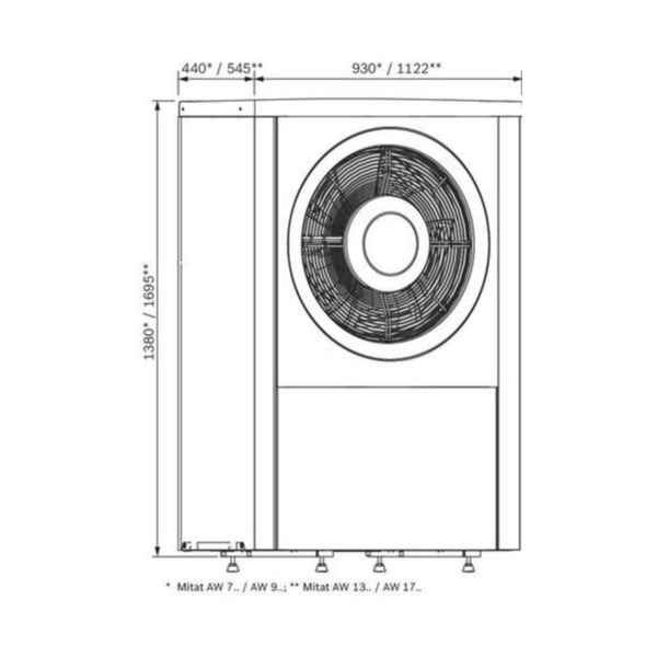 Ilma/Vesilämpöpumppu Bosch Aw 7Kw Ulkoyksikkö [5360983] |