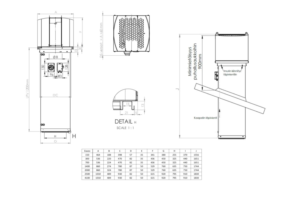 Huippuimuri Exxeo 2500 Dpc [7815115]