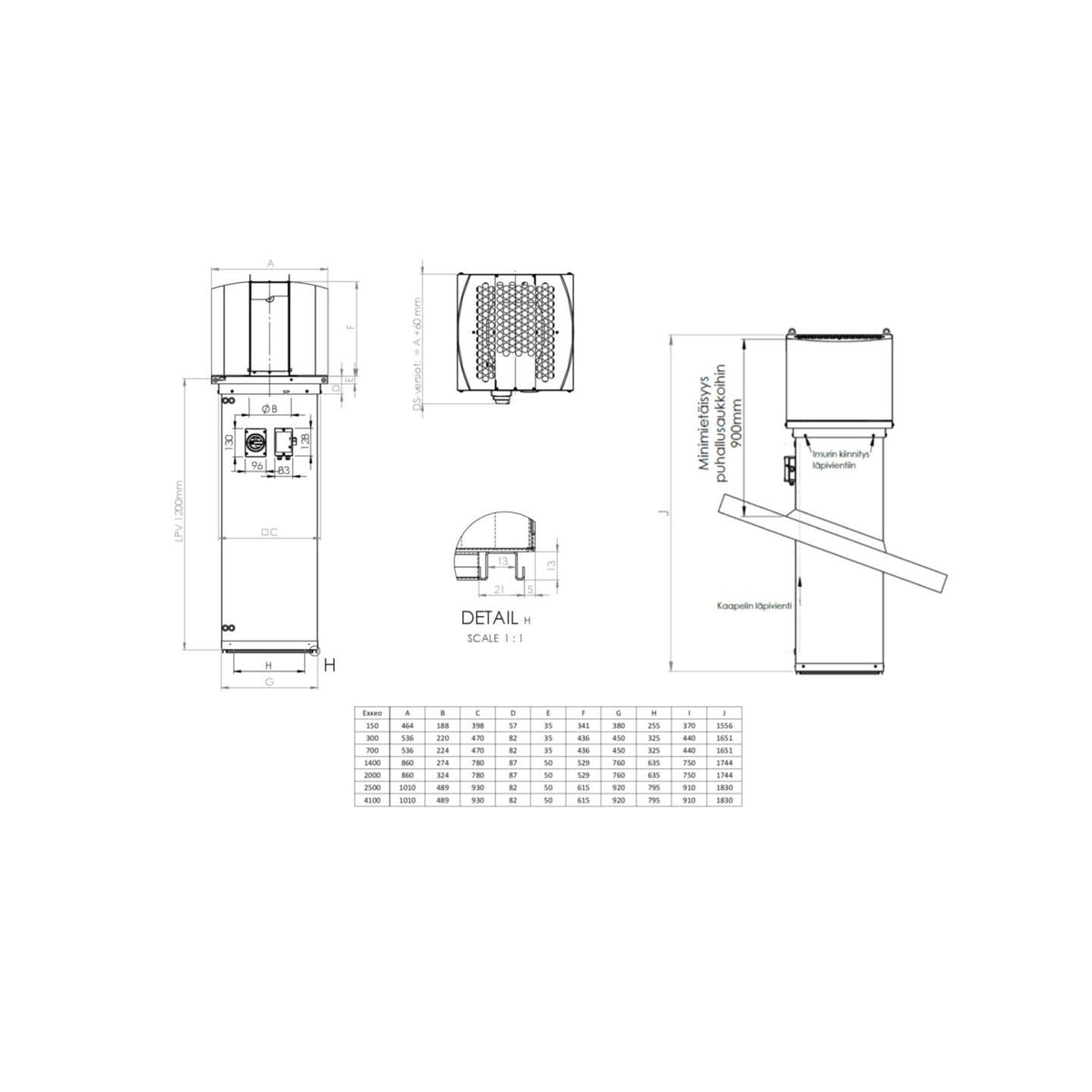 Huippuimuri Vallox Exxeo 300 DS 4118813 [7815104] |