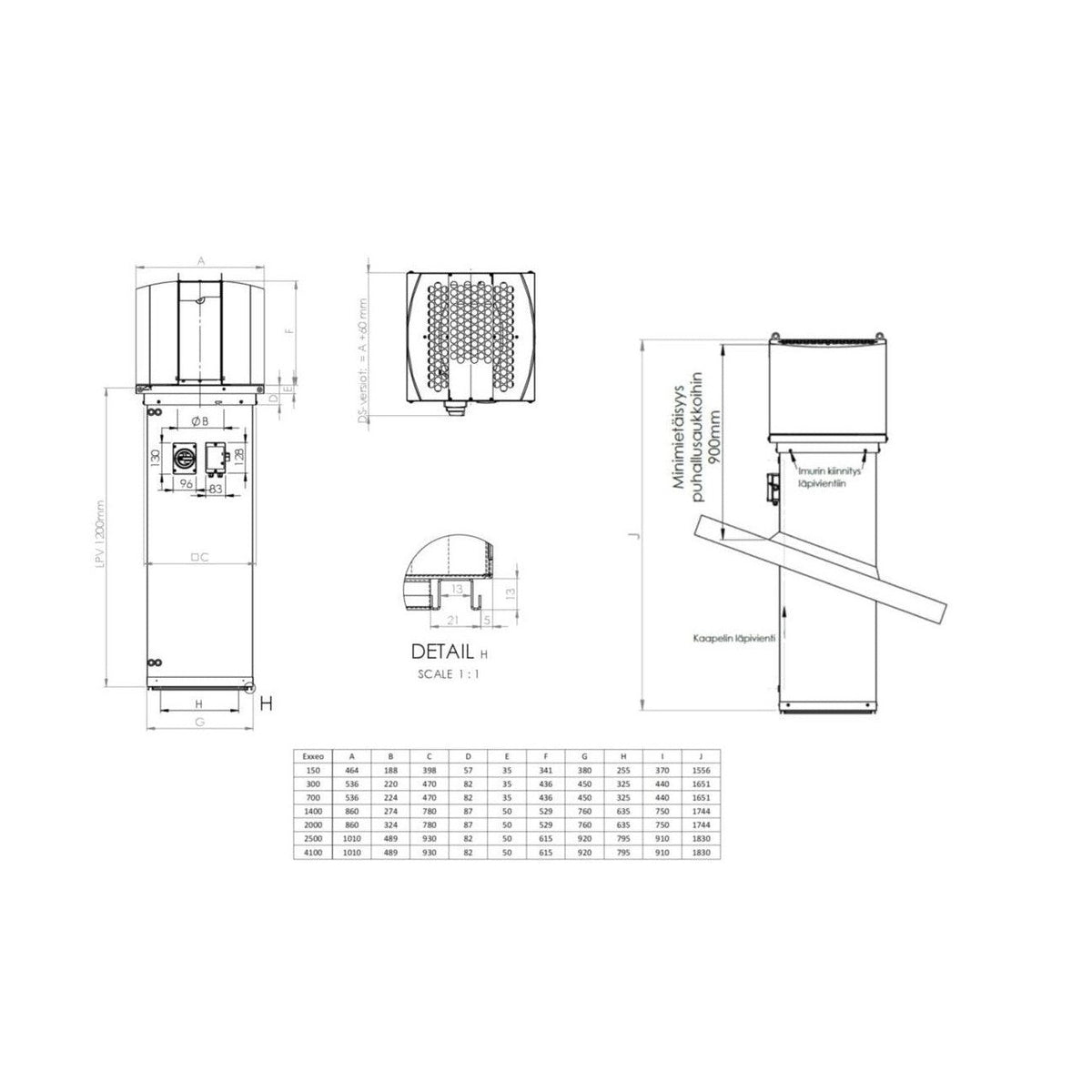 Vallox Huippuimuri Exxeo 1400 Dpc [7815109] |