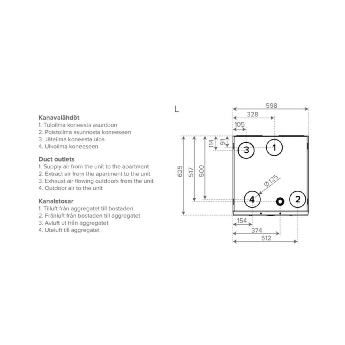 Ilmanvaihtokone Vallox MyVallox 99 MV RA12 [7912148] |