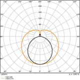 Led - Valoputki T8 Ledvance T8 Em S 1200 14W/840 2600Lm Ml [4935332] |