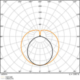 Led - Valoputki T8 Ledvance T8 Em P 1500 23W/840 3700Lm Ml [4935347] |
