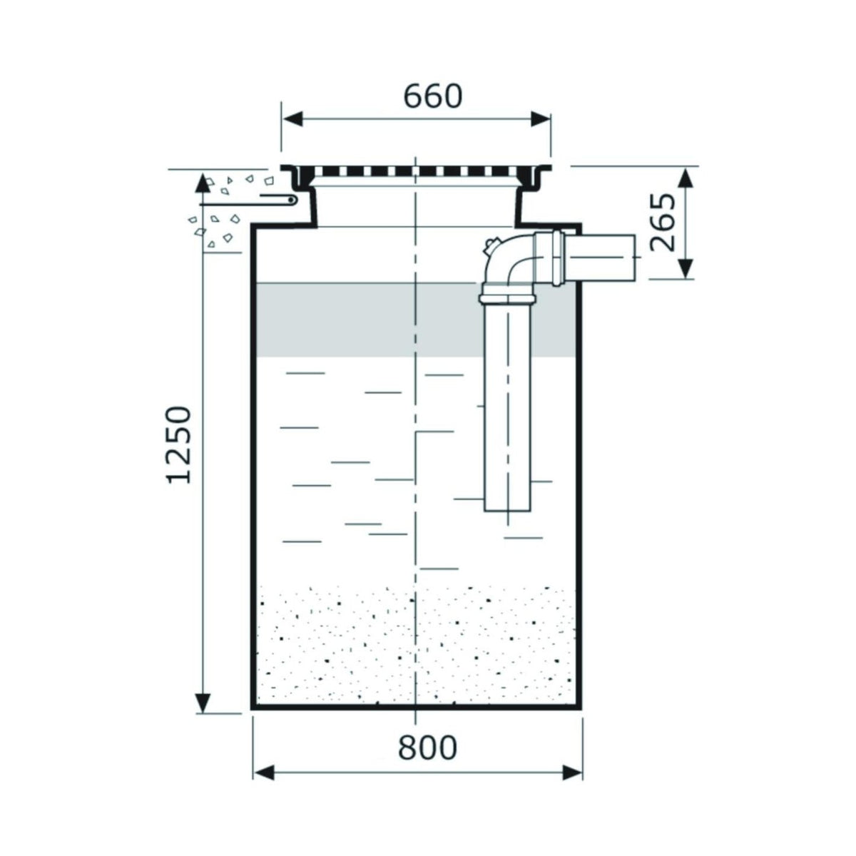 Uponor Öljyn - Ja Hiekanerotin A/06/0.6L/Sek. [3634184] |