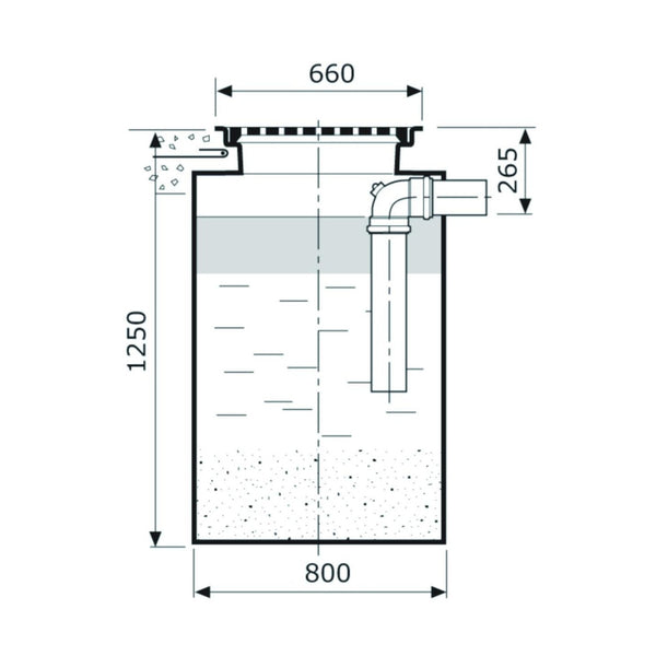 Uponor Öljyn - Ja Hiekanerotin A/06/0.6L/Sek. [3634184] |