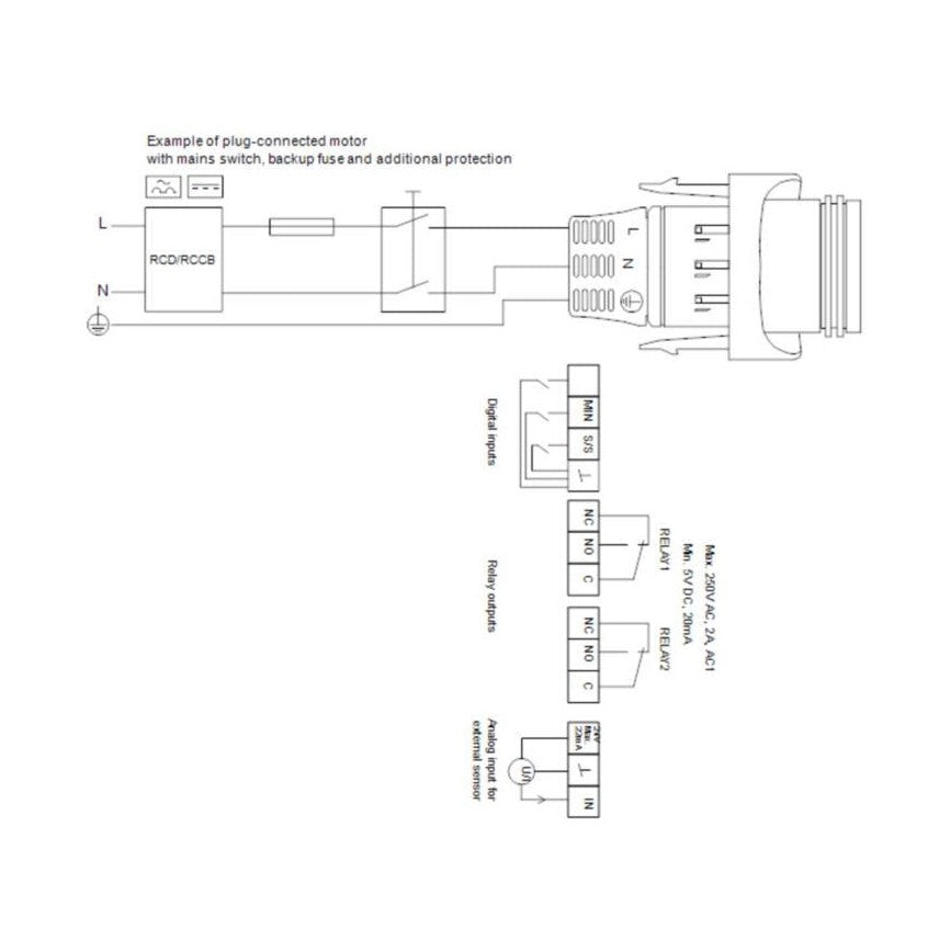 Lämpöjohtopumppu Grundfos MAGNA3 32 - 100 180 1 - V [4615513] |