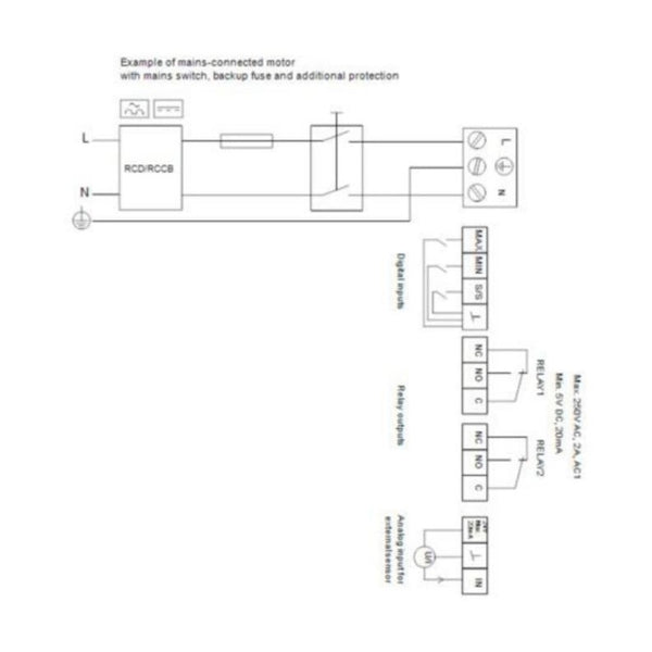 Lämpöjohtopumppu Grundfos Magna3 50 - 150 F 280 1X230V [4615156] |