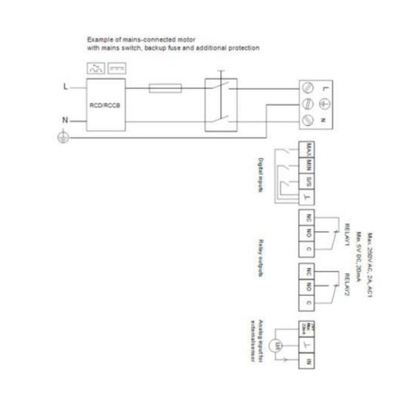 Lämpöjohtopumppu Grundfos Magna3 80 - 40 F 360 1X230V [4615164] |
