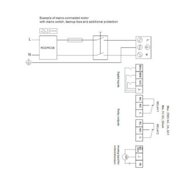 Lämpöjohtopumppu Grundfos Magna3 80 - 40 F 360 1X230V [4615164] |