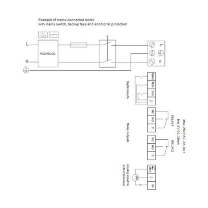 Lämpöjohtopumppu Grundfos Magna3 65 - 100 F 340 1X230V [4615161] |