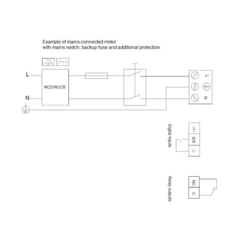 Lämpöjohtopumppu Grundfos Magna1 65 - 120 F 340 1X230V [4615213] |