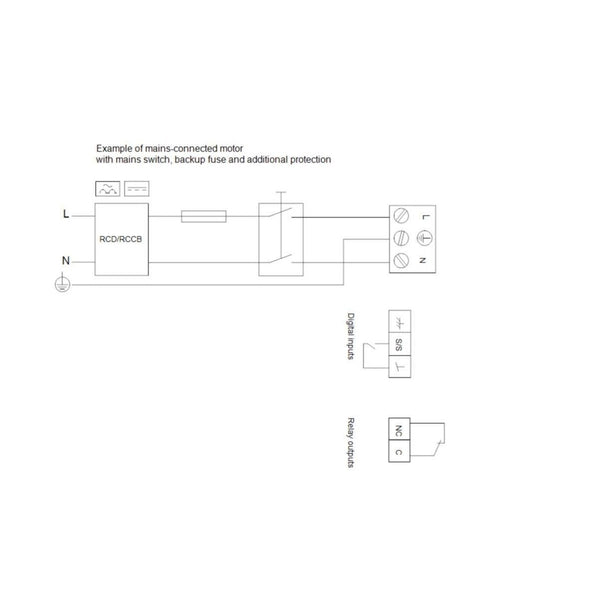 Lämpöjohtopumppu Grundfos Magna1 100 - 40 F 450 1X230V [4615225] |